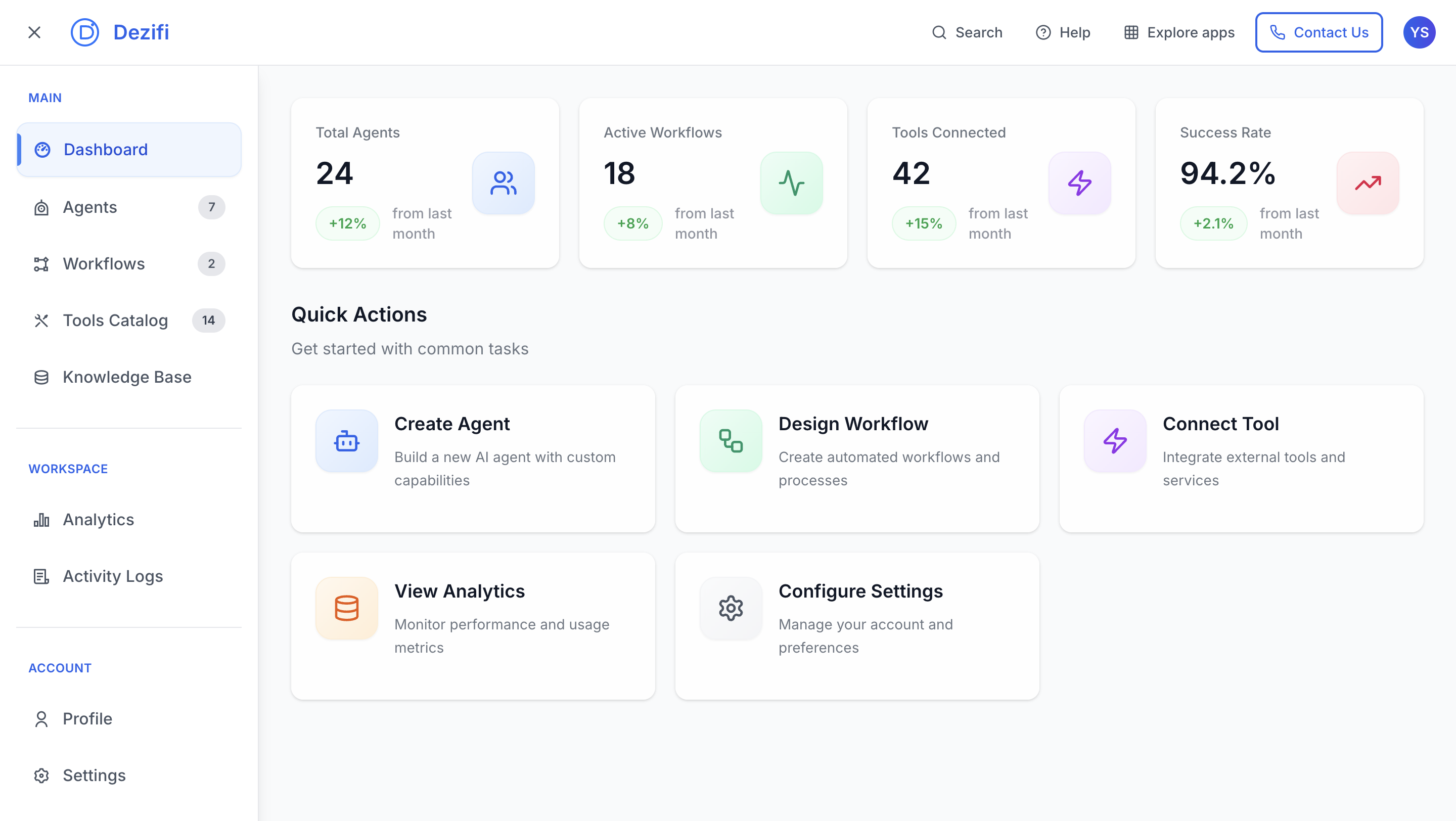 Dezifi Platform Dashboard